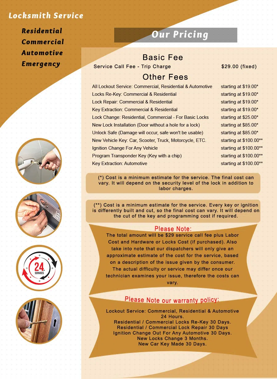 Beltsville Locksmith Store Beltsville, MD 410-352-7470